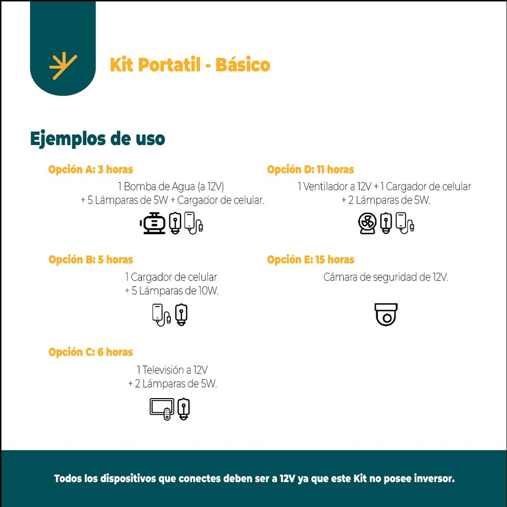 Kit Solar Con Panel De 50w Bateria De 45a Usb Y Pantalla 12a