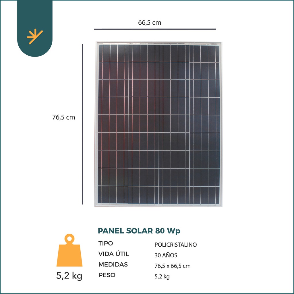 Kit Solar Completo Autoinstalable Energia Panel Bateria K1