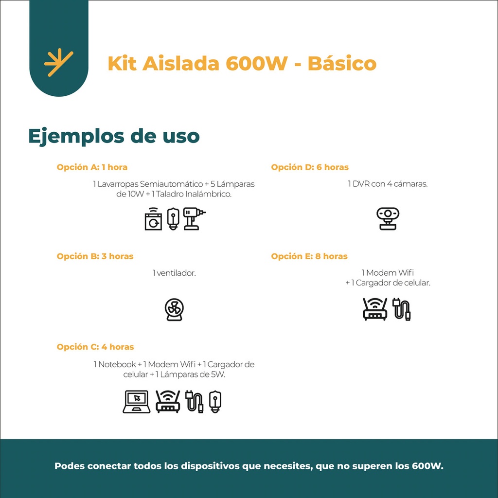 Kit Panel Solar Completo Autoinstalable De 600w Con Usb K2