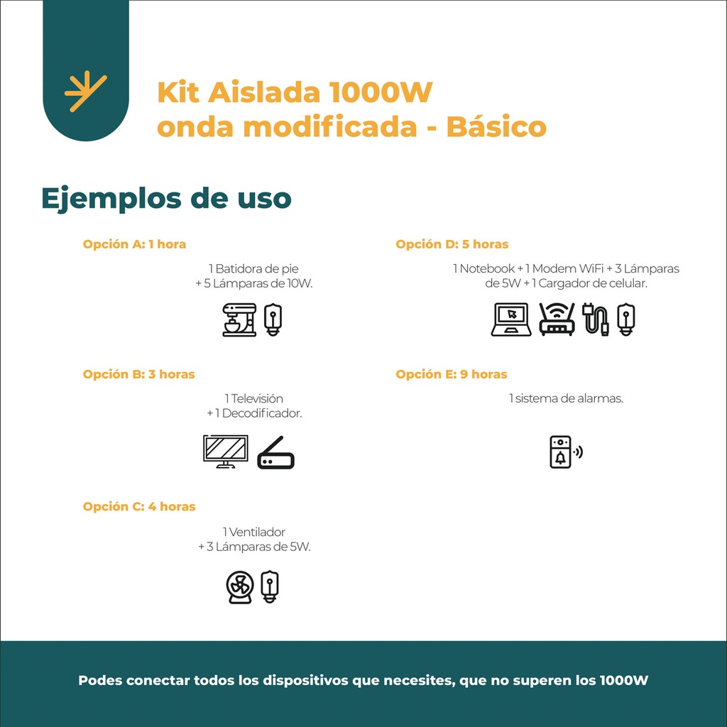 Kit Panel Solar Completo 1000w Autoinstalable Motorhome K3