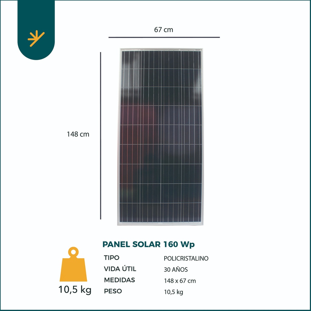 Kit Solar Completo Con 2 Paneles 160w Onda Pura Heladeras K5