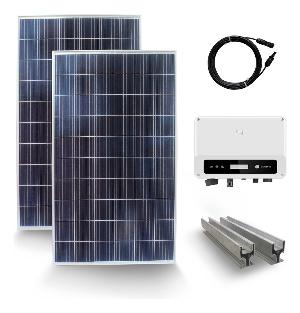 Kit Solar Ahorro 1500w (on Grid) Ahorro Energético | Básico