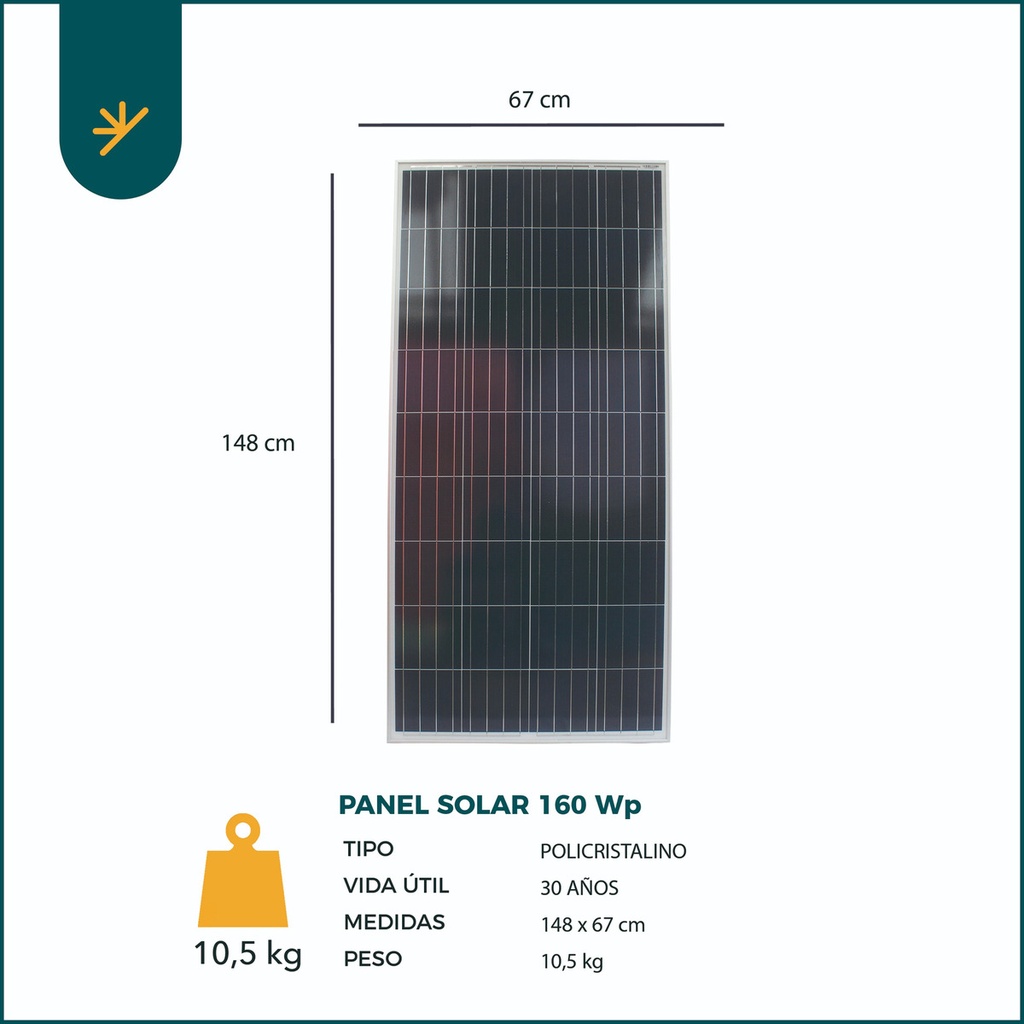 Kit Panel Solar Completo Para Casas 2x160w Automatico 4s