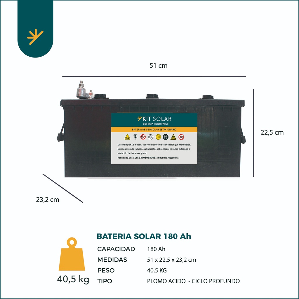 Kit Solar Completo Con 2 Paneles De 330w Inversor 3000w 10s