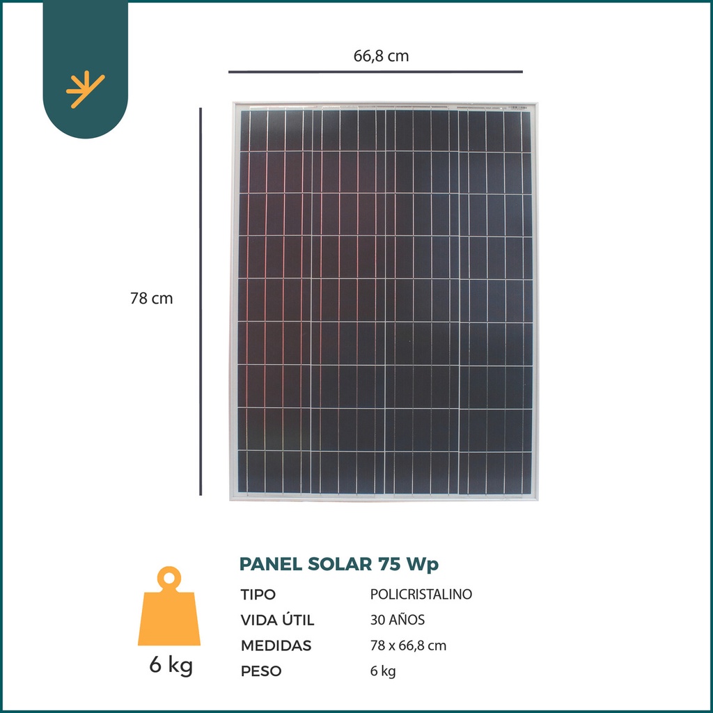 Kit Solar Completo Autoinstalable Energía Panel Batería K25