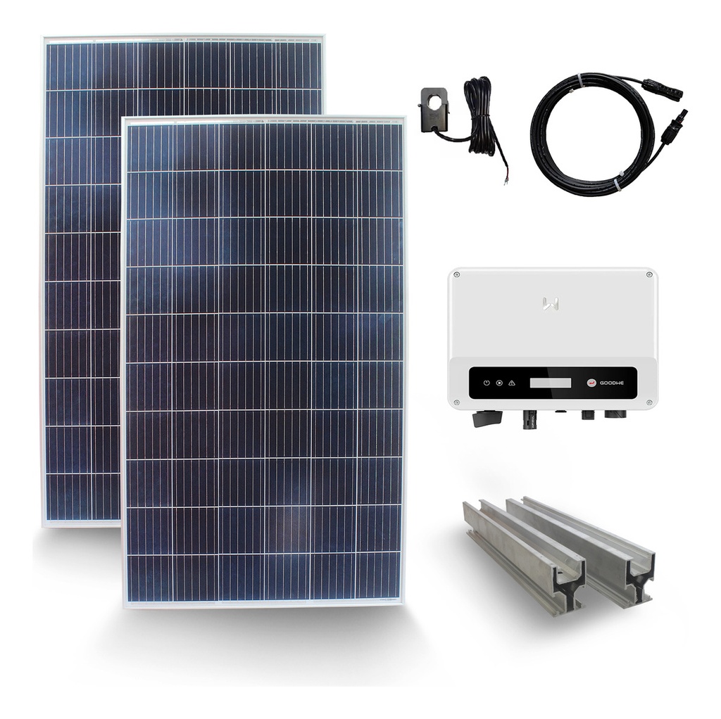 Kit Solar Ahorro 1500w Inyeccion Cero | Basico