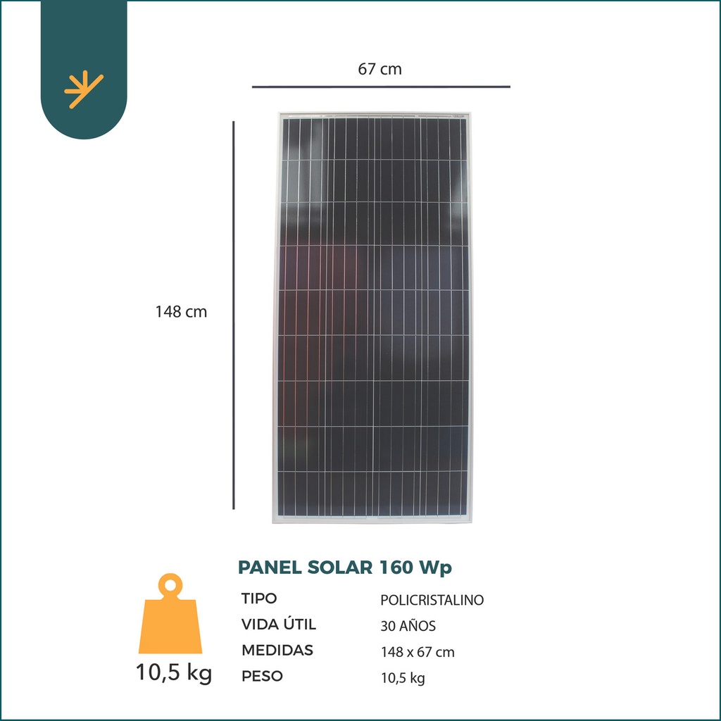 Kit Solar 1000w Para Casas Con 2 Paneles Y 2 Baterias 15x