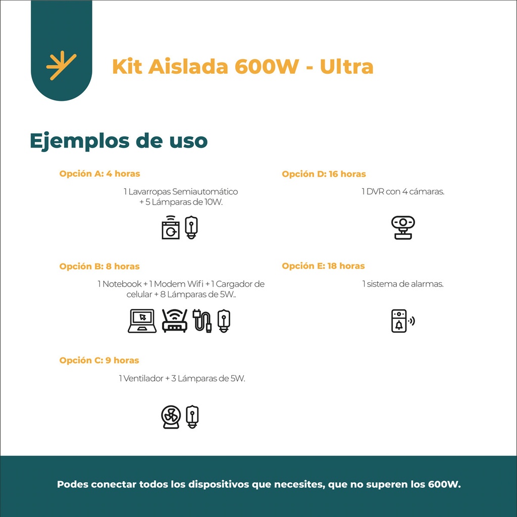 Kit Solar Aislada 600w Heladera Lavarropas | Ultra