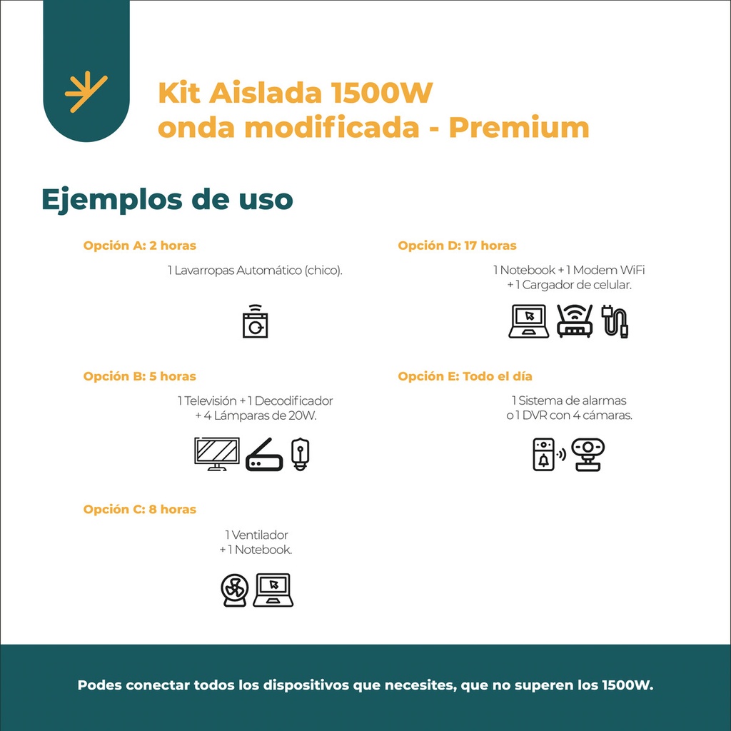 Kit Solar Aislada 1500 W Panel Solar Completo | Premium