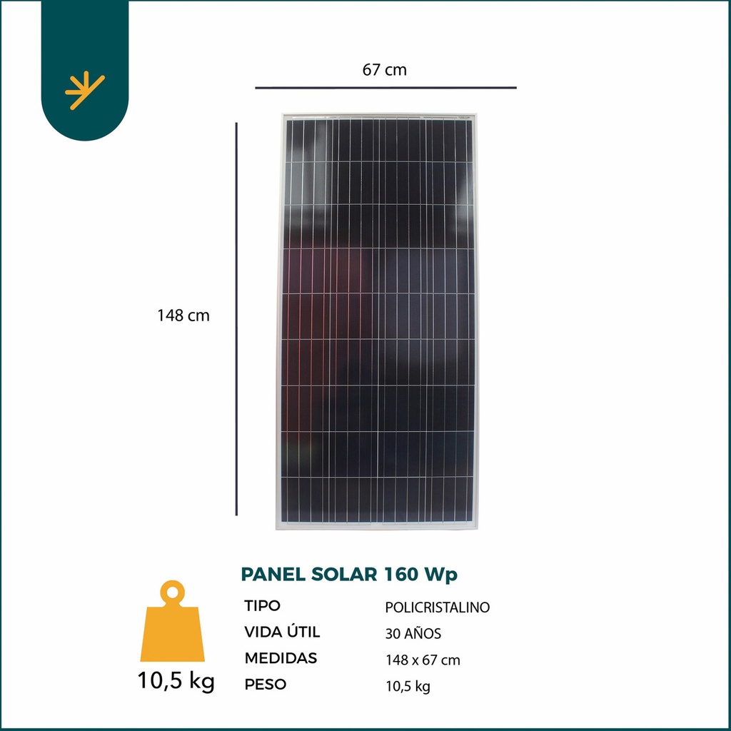 Kit Solar Aislada 1500 W Panel Solar Completo | Premium