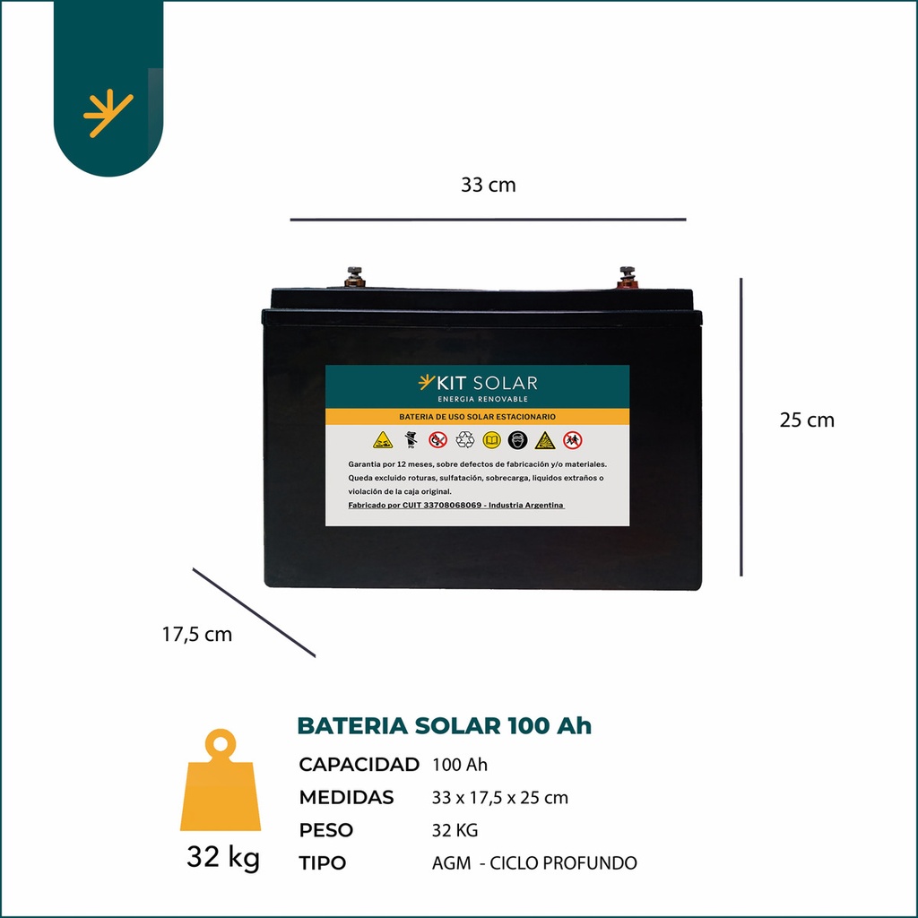 Kit Solar Aislada 1500w Batería Agm (innovación Gel) | Ultra