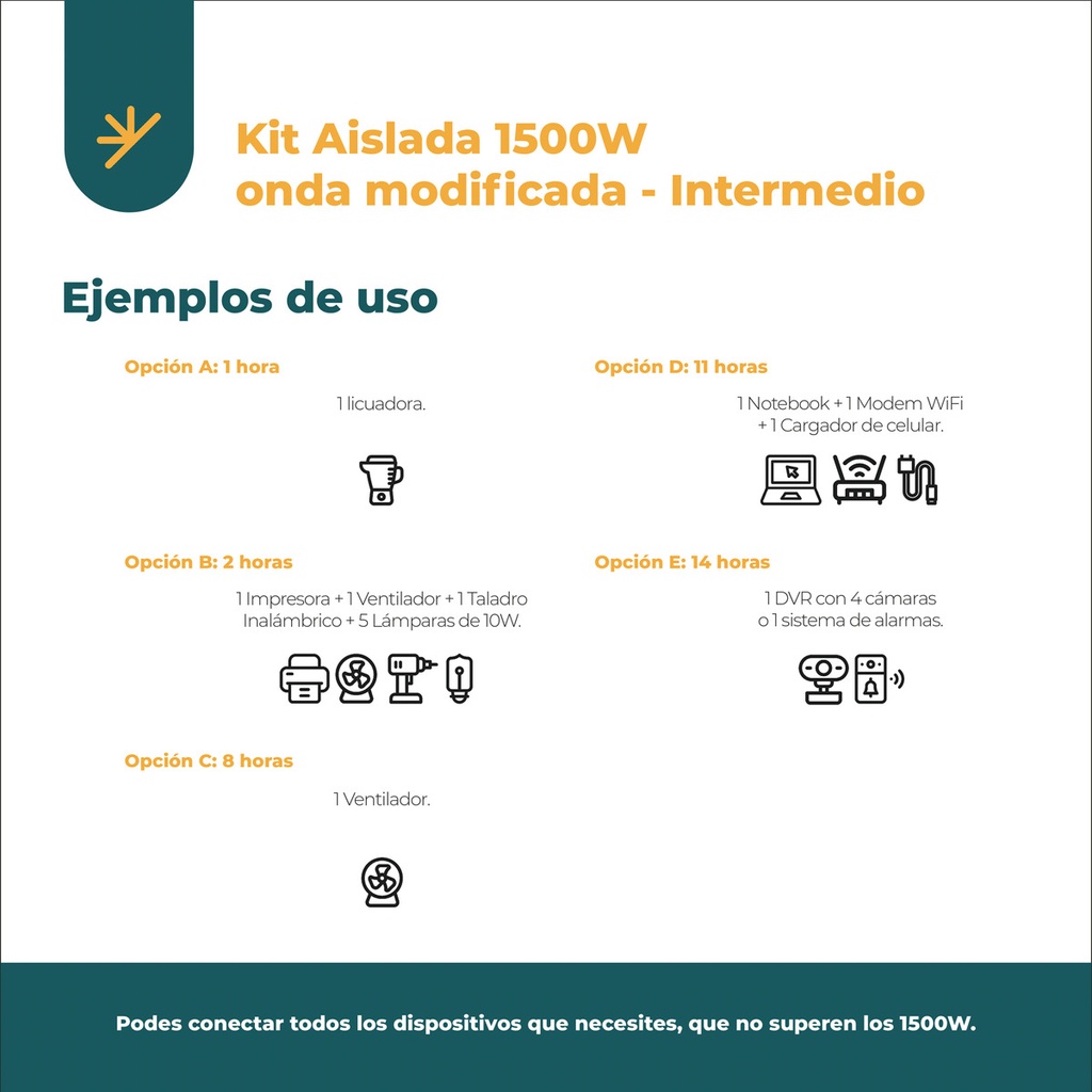 Kit Solar Aislada 1500w Onda Modificada | Intermedio