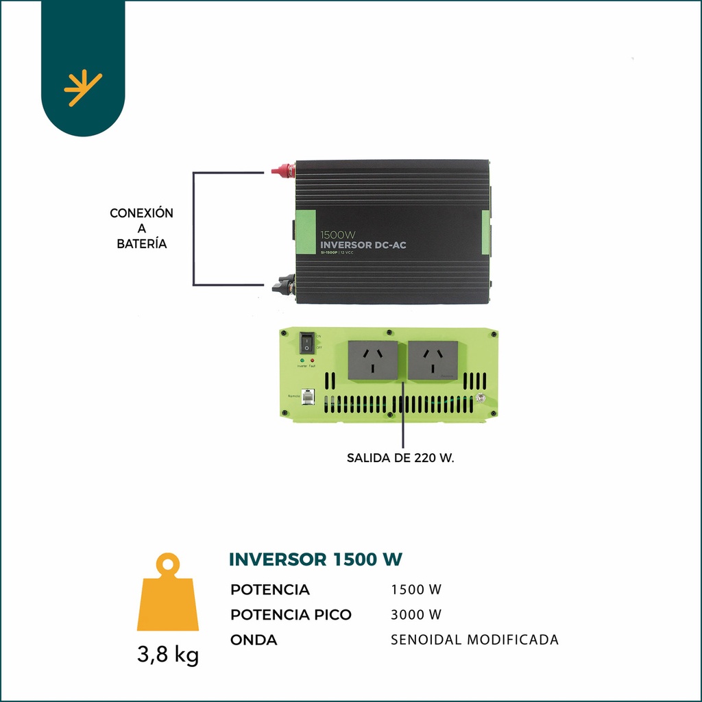 Kit Solar Aislada 1500w Onda Modificada | Intermedio