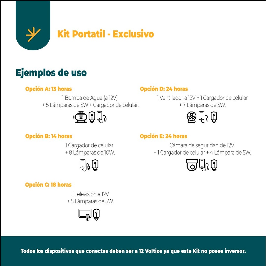 Kit Solar Portátil Televisión Ventilador Luces | Exclusivo