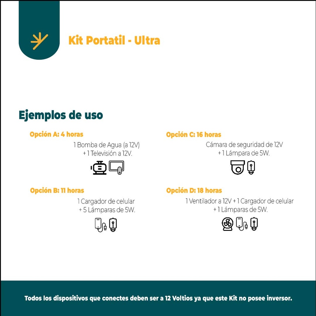 Kit Solar Portátil Panel 100w Batería Agm Completo | Ultra