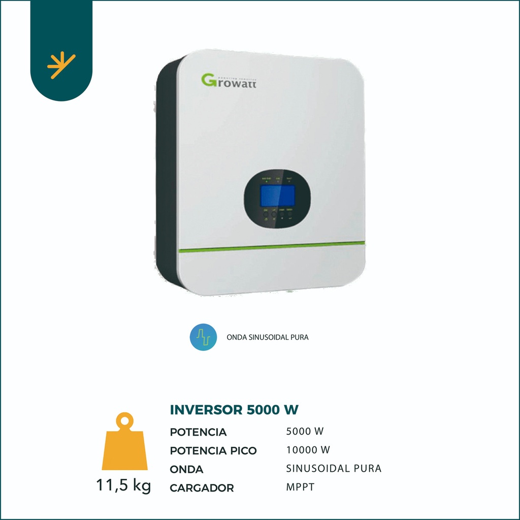 Kit Solar Full 5000w Mppt Panel Solar Bateria | Básico 