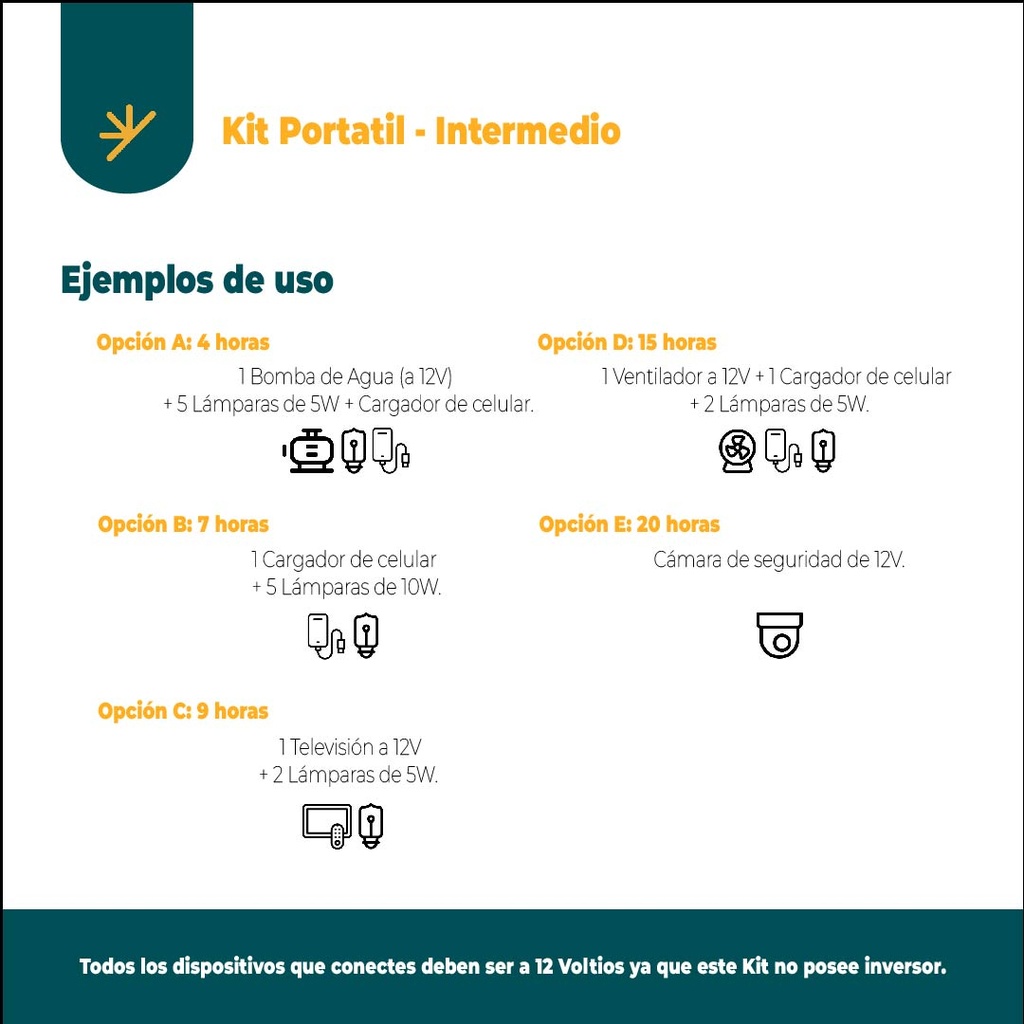 Kit Solar Con Panel De 100w Bateria 45a Usb Y Pantalla 12d