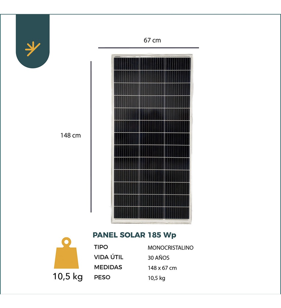 Panel Solar Monocristalino 185wp 12v 36 Celdas Kit Solar